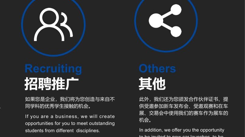 官方认证与活动