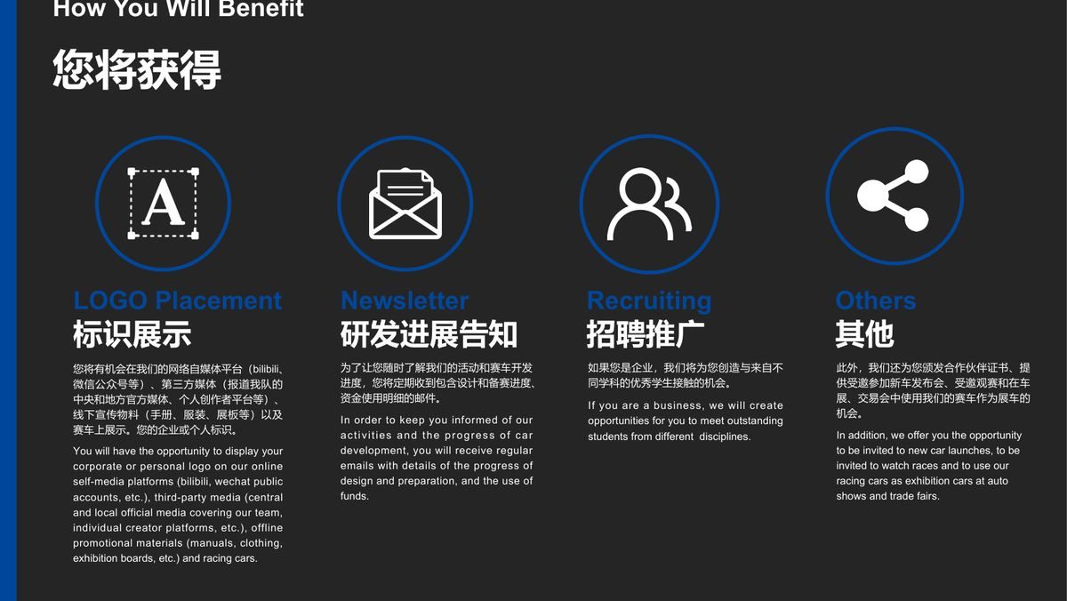研发进展告知