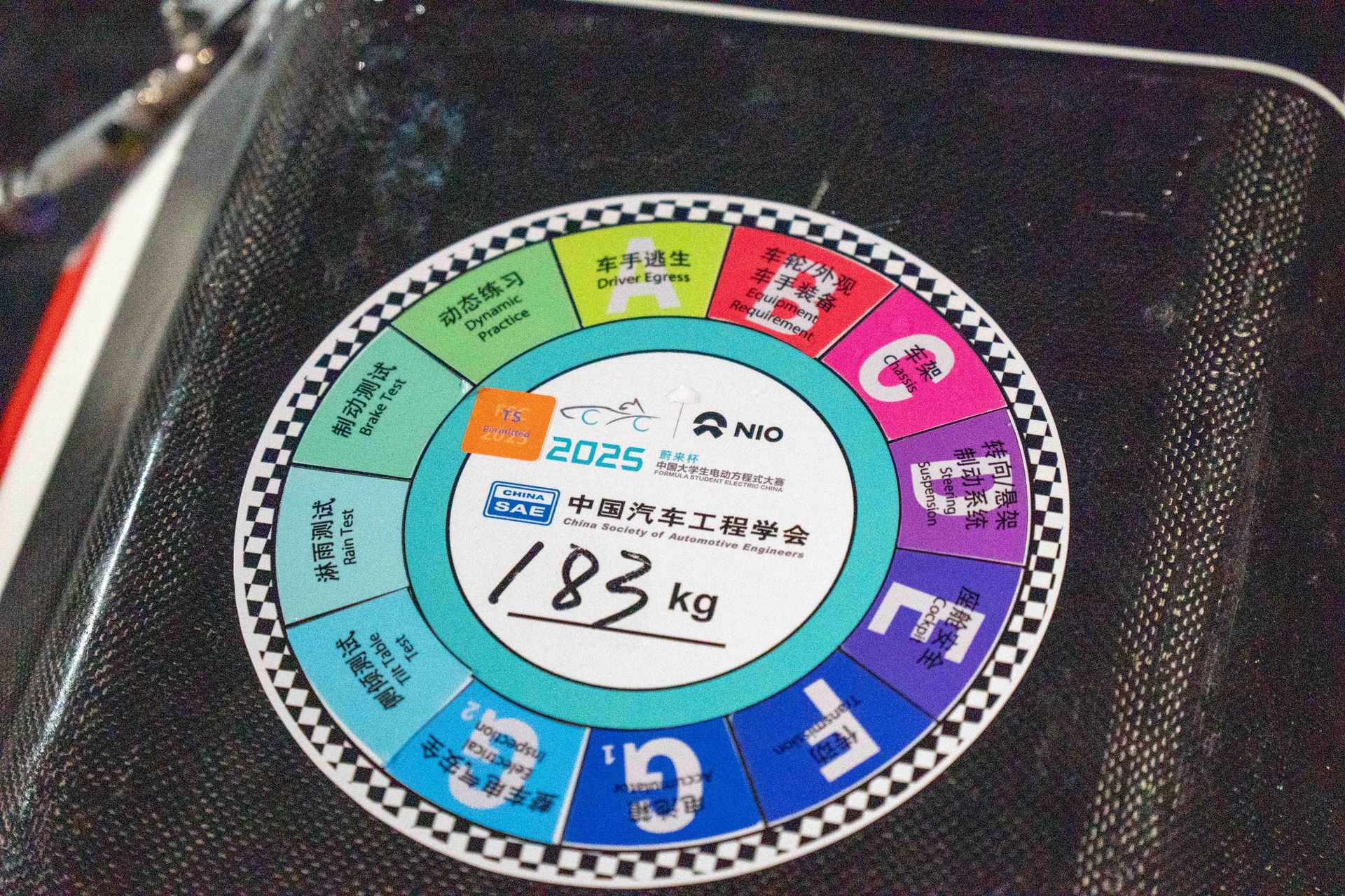 2025 赛季赛场相册 第 67 张